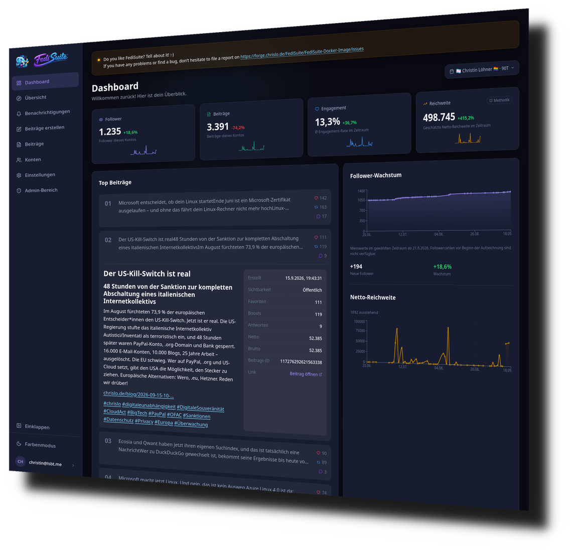 FediSuite Dashboard with an expanded detail view of a top post showing favourites, boosts, replies, and net/gross reach