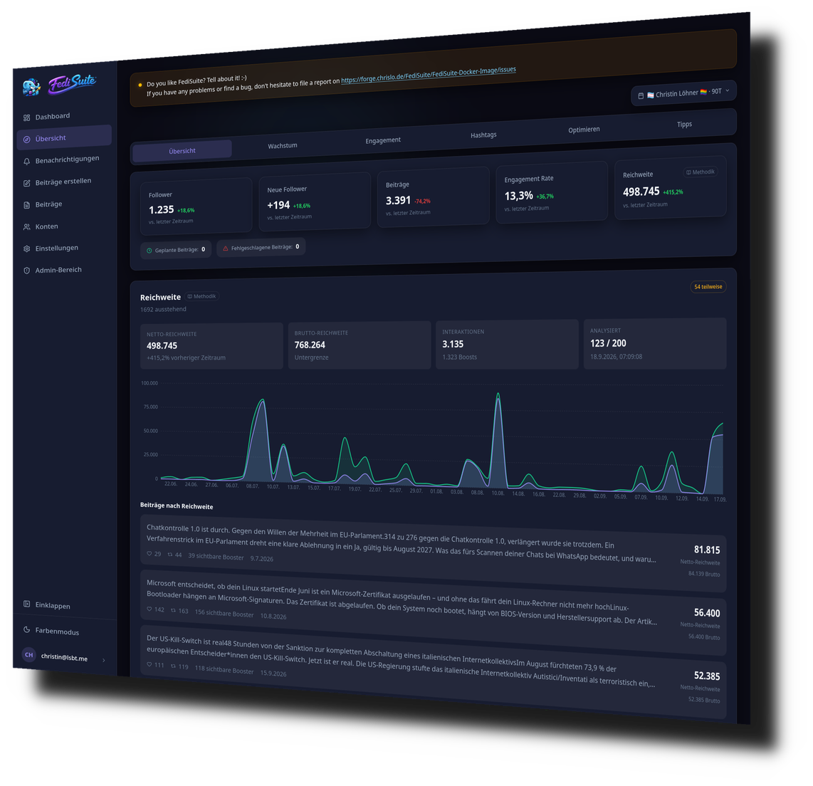 FediSuite Overview with follower, post, and reach metrics, a reach chart, and posts ranked by reach