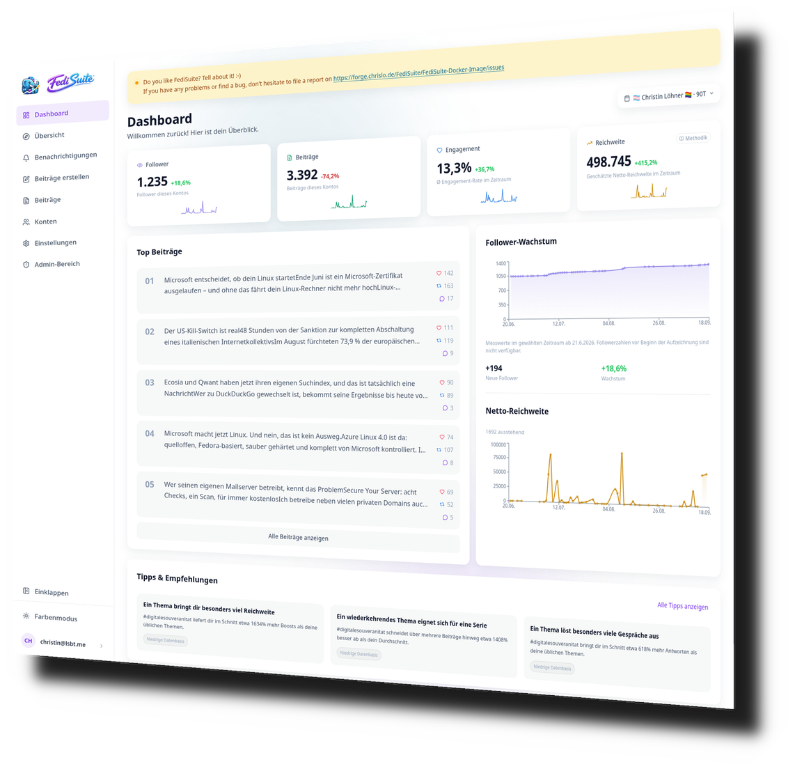 FediSuite Dashboard in light mode showing the same metrics, top posts, and charts as in dark mode