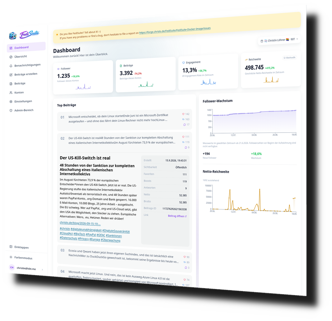 FediSuite Dashboard in light mode with an expanded detail view of a top post