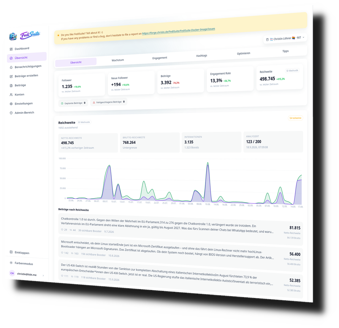 FediSuite Overview in light mode with metrics, reach chart, and posts ranked by reach
