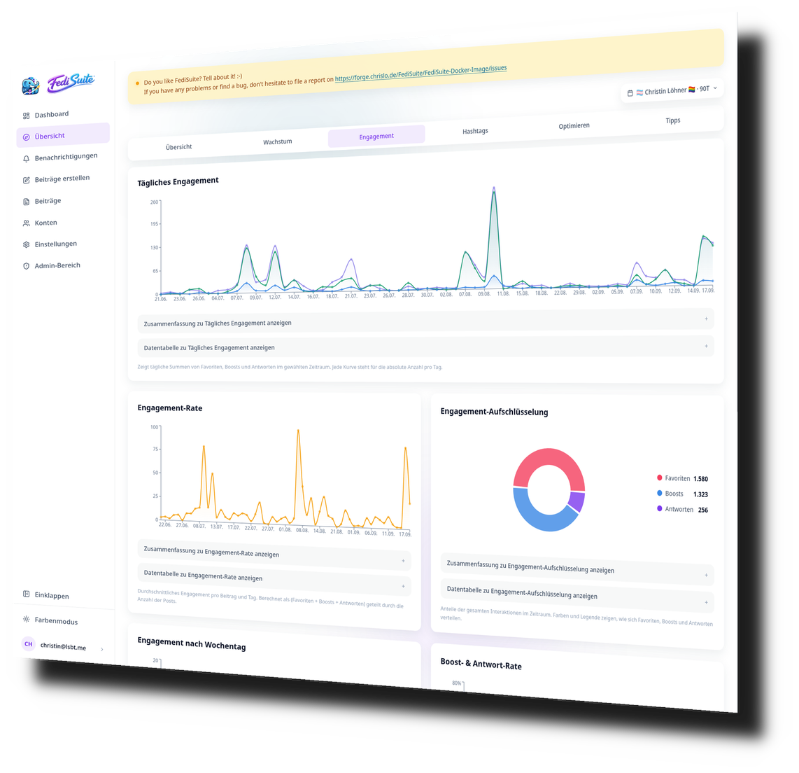FediSuite Engagement analytics in light mode with daily engagement, engagement rate, and breakdown by interaction type