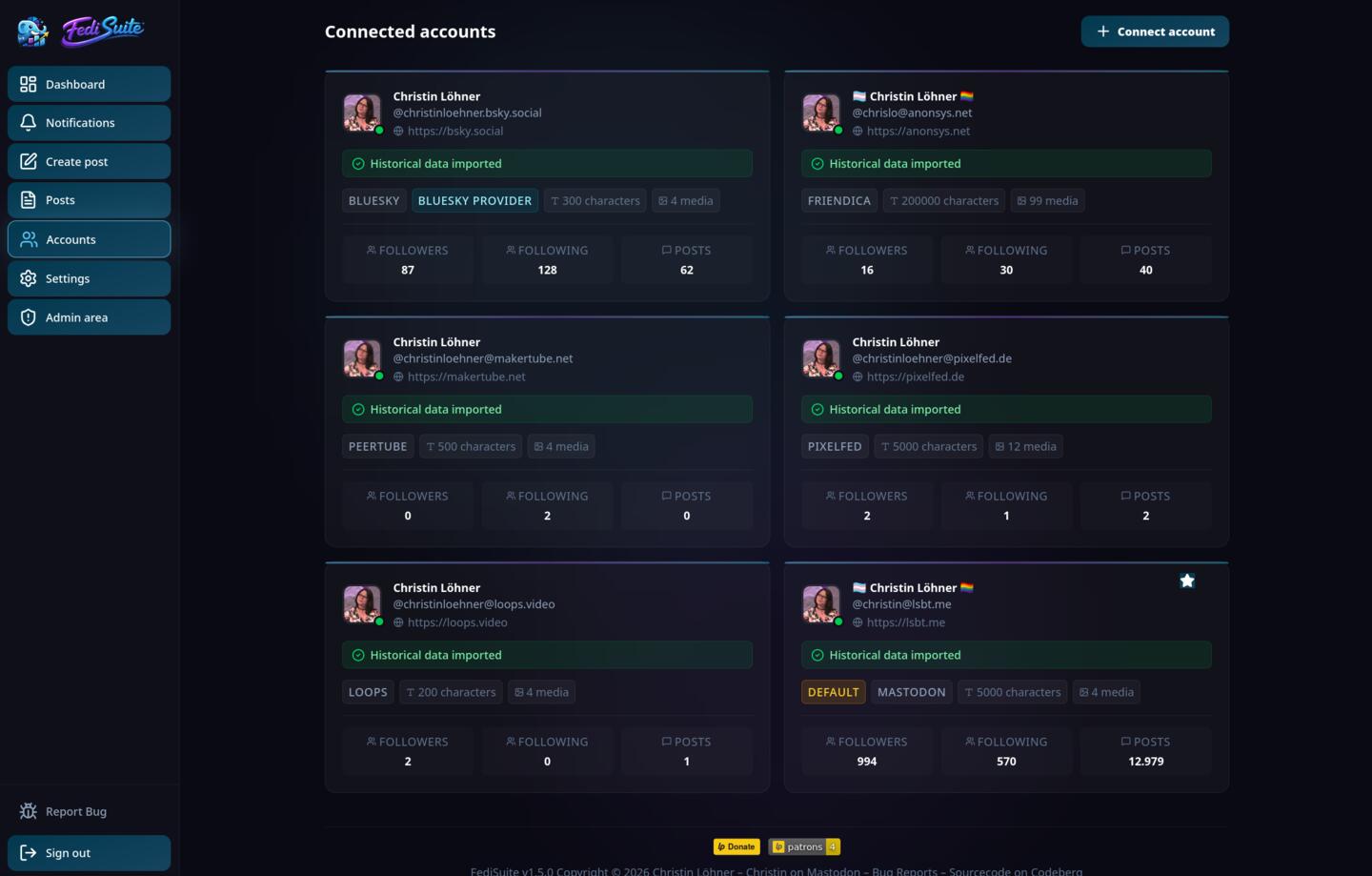 FediSuite Connected Accounts — overview of Bluesky, Friendica, PeerTube, Pixelfed, Loops, and Mastodon accounts with follower and post stats