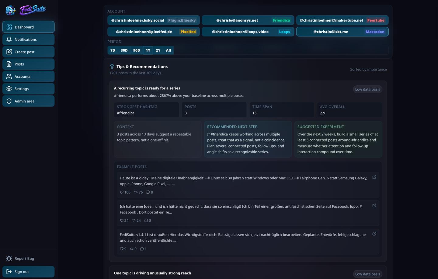 FediSuite Analytics Tips and Recommendations — recurring topic detection with hashtag performance metrics and example posts